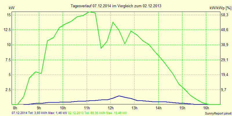 20141207.png