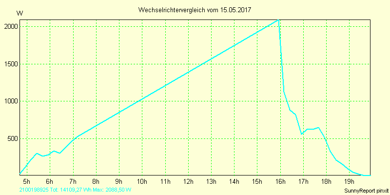 20170515_.png