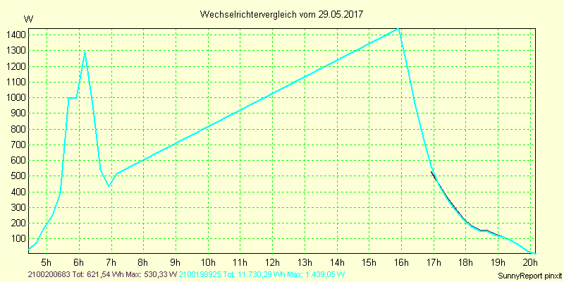 20170529_.png