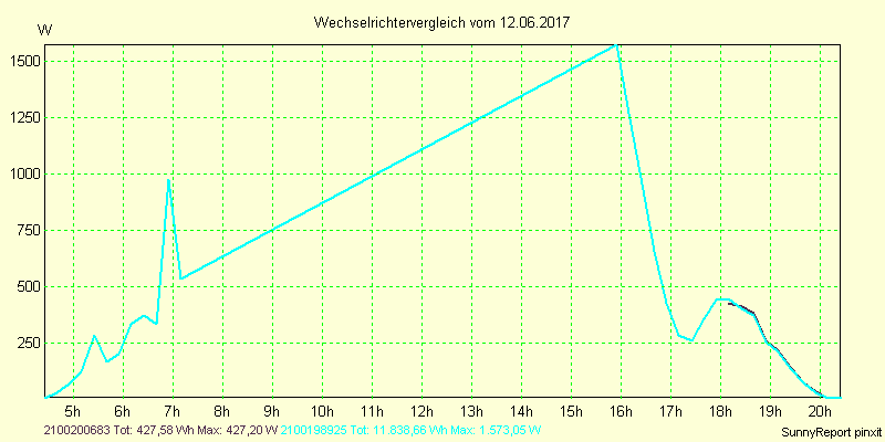 20170612_.png