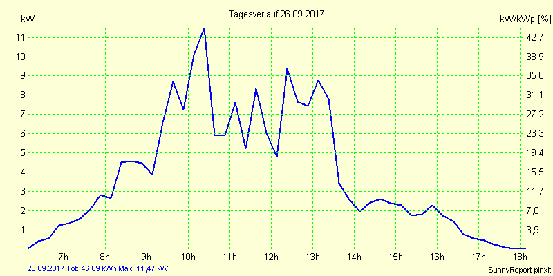20170926.png