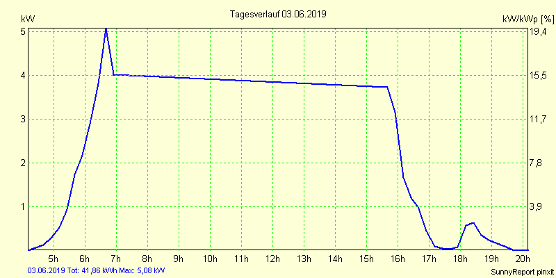 20190603.png