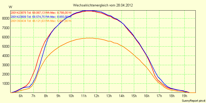 20120428_.png