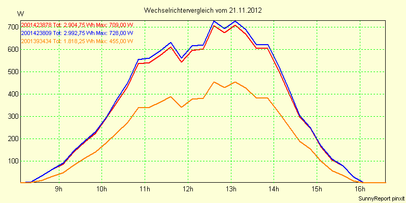 20121121_.png