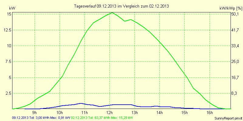 20131209.png