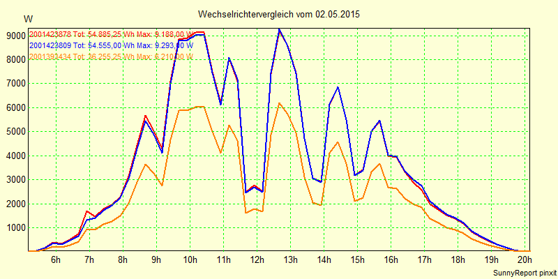 20150502_.png