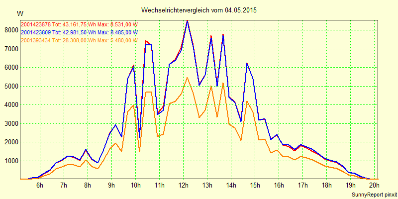 20150504_.png