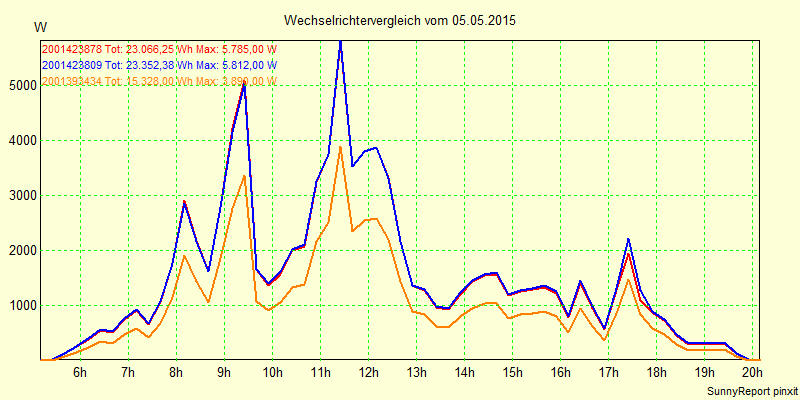 20150505_.png
