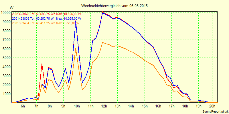 20150506_.png