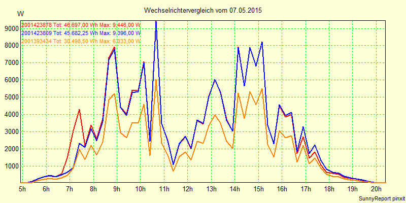 20150507_.png