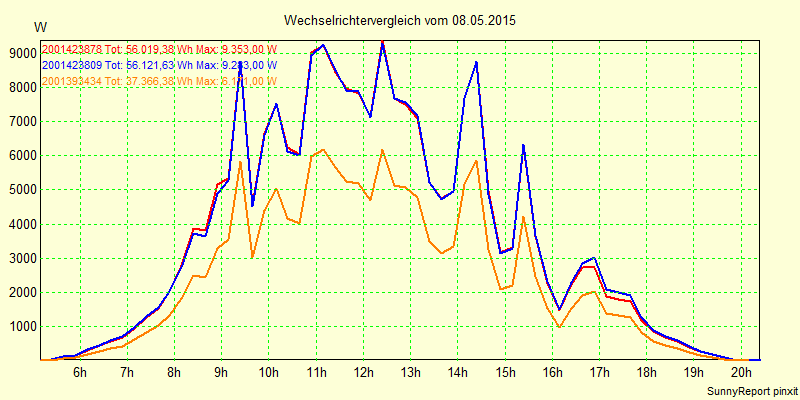 20150508_.png