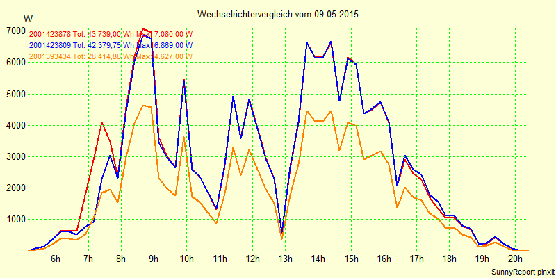 20150509_.png