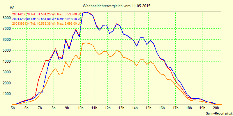20150511_.png