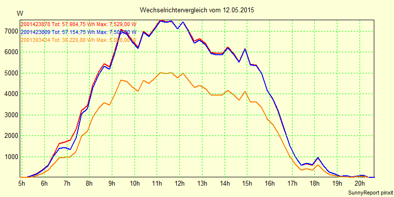 20150512_.png