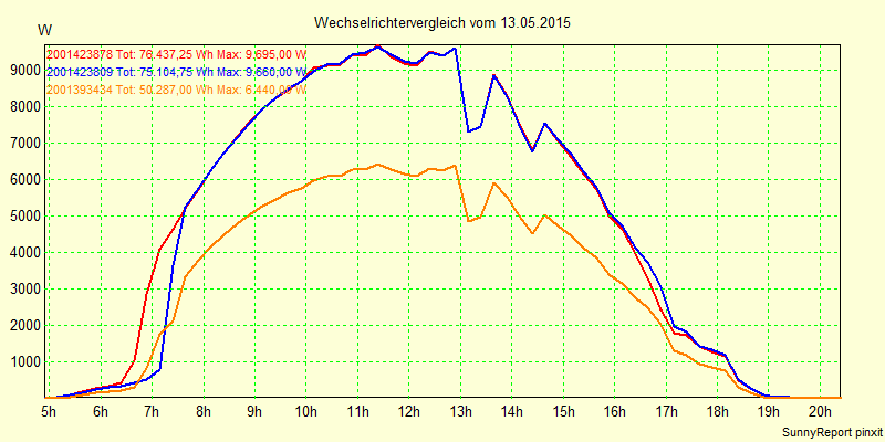 20150513_.png
