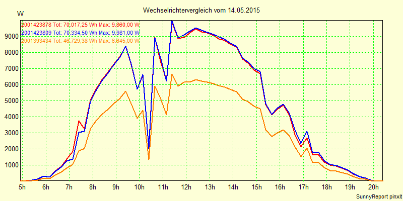 20150514_.png