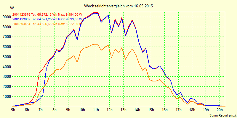20150516_.png