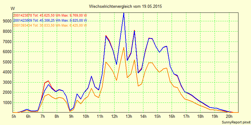 20150519_.png