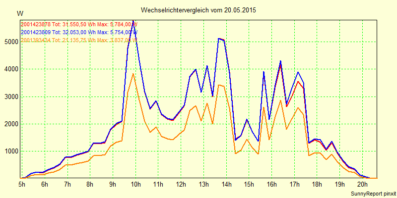 20150520_.png