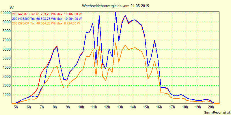 20150521_.png