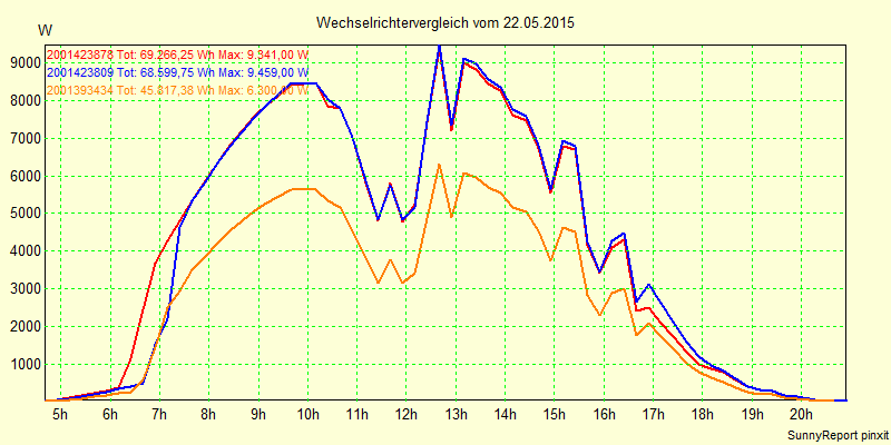 20150522_.png