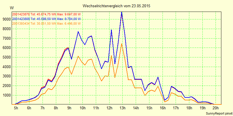 20150523_.png