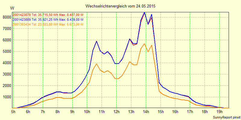 20150524_.png