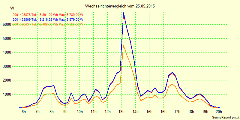 20150525_.png