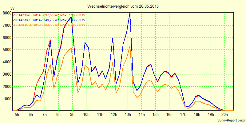 20150526_.png