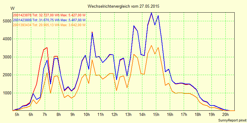 20150527_.png