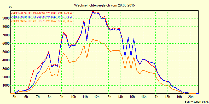 20150528_.png
