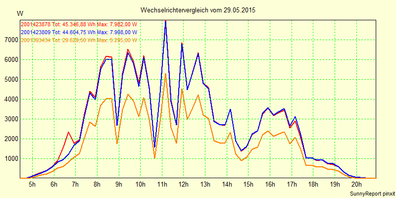 20150529_.png