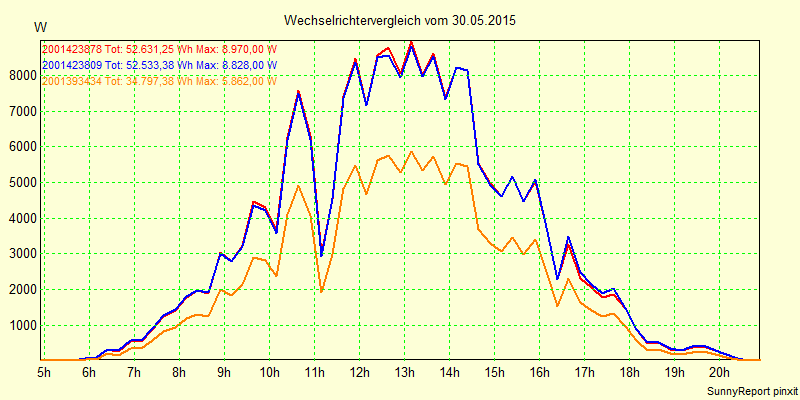 20150530_.png