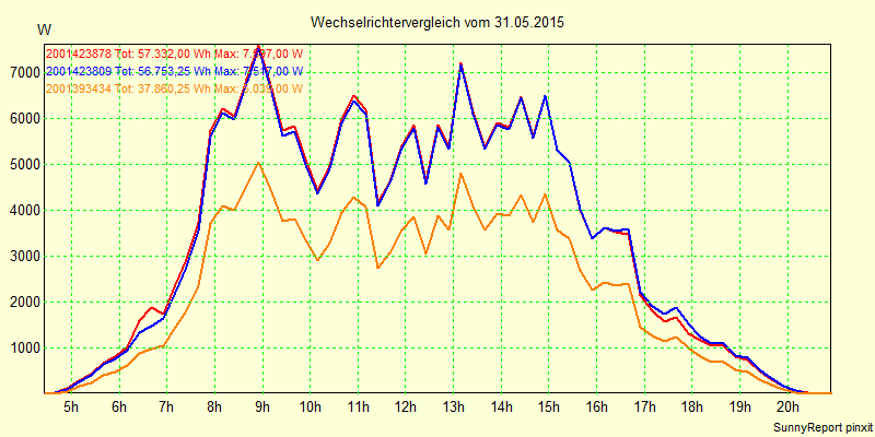 20150531_.png