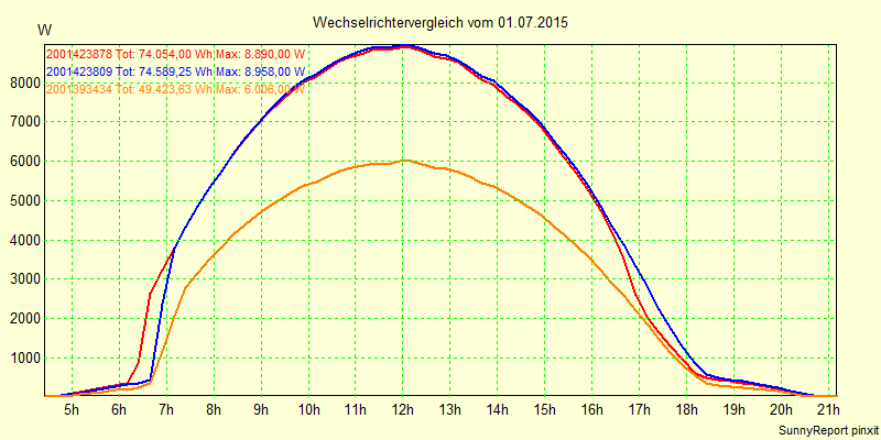 20150701_.png