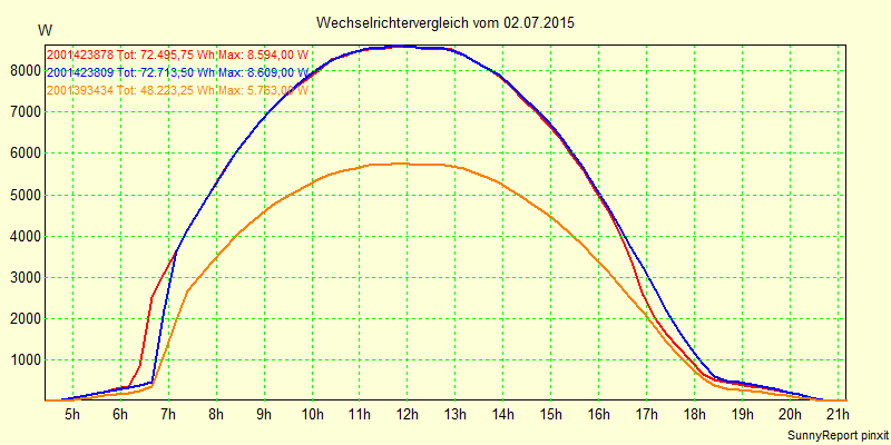 20150702_.png