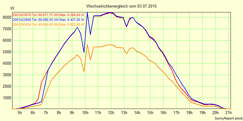 20150703_.png