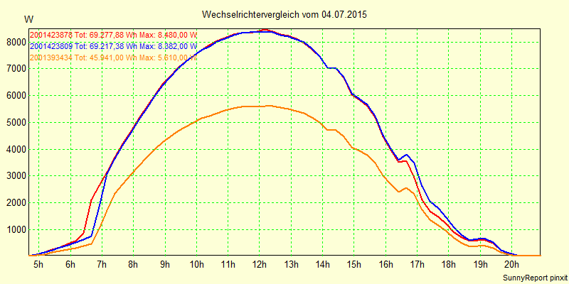 20150704_.png