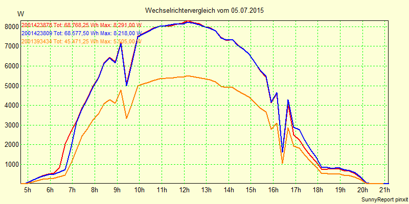 20150705_.png