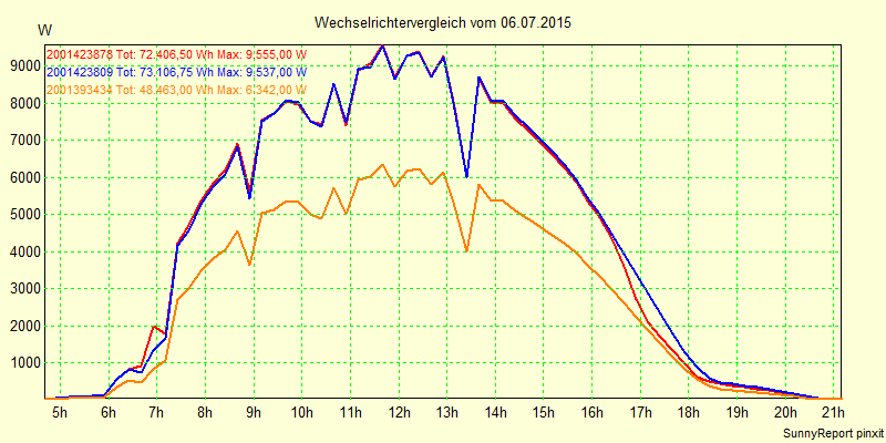 20150706_.png