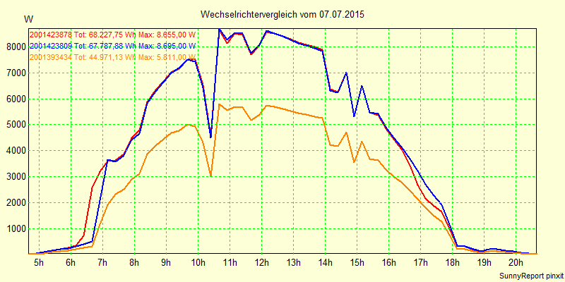 20150707_.png
