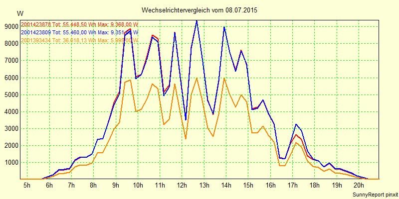 20150708_.png
