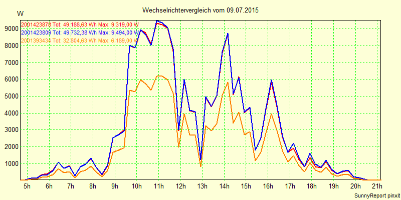 20150709_.png