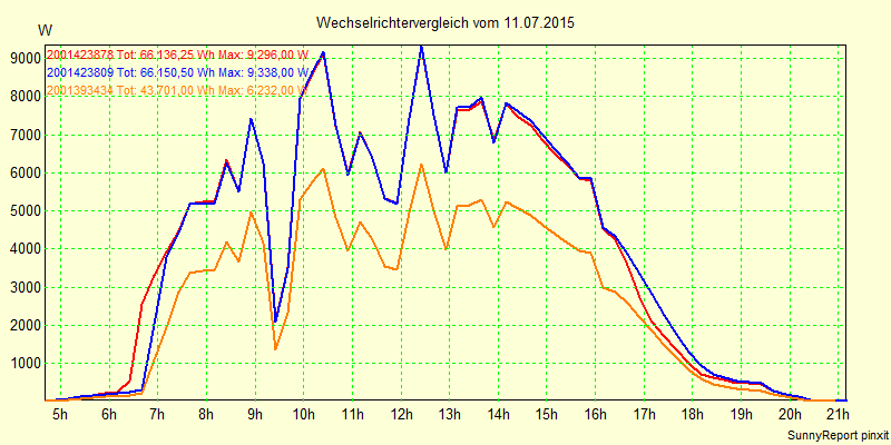 20150711_.png