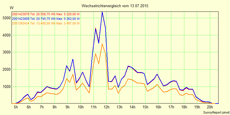 20150713_.png