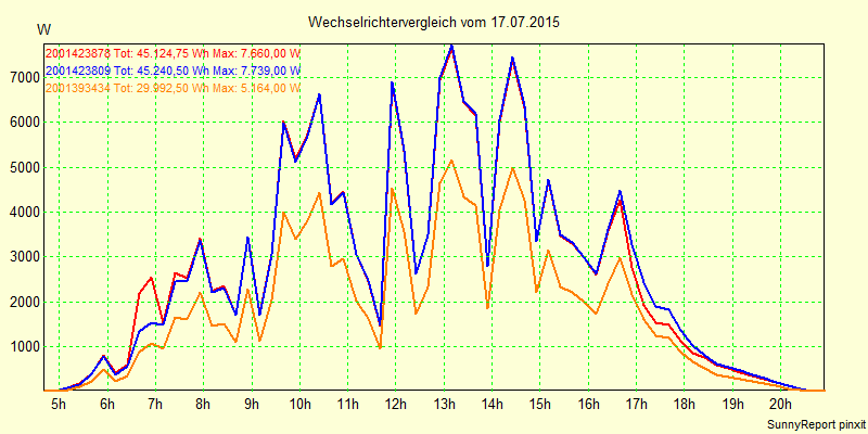 20150717_.png