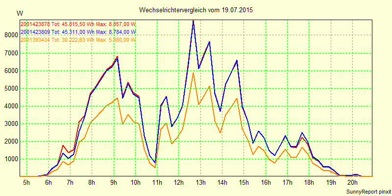 20150719_.png