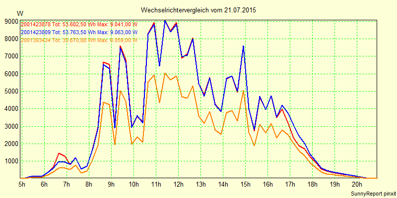20150721_.png