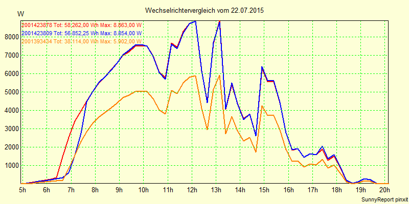20150722_.png