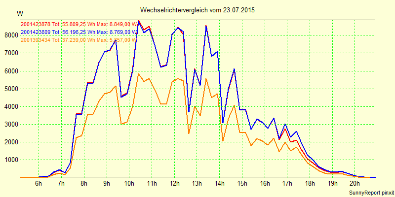 20150723_.png
